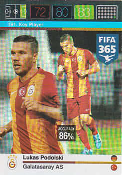 Lukas Podolski Galatasaray AS 2015 FIFA 365 Key Player #191